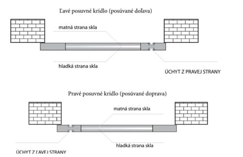 Voster Posuvný systém nástenný - Image 4